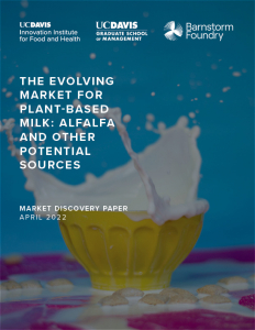 IIFH GSM Plant Based Milk Market Report Cover